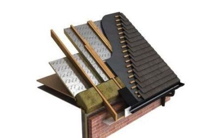 Purchase Recticel Insulation for Your Property 130mm Recticel GP Insulation Board 2400x1200mm
